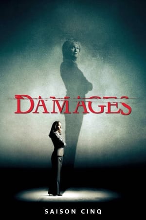 Damages